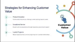 customer values and satisfaction
