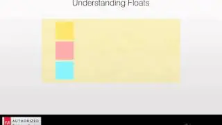 Dreamweaver CC Tutorial Web Page Layout  Understanding Floats