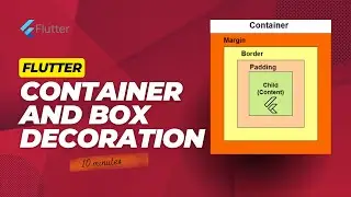 How to create a Container & Box Decoration  | Flutter | Dart
