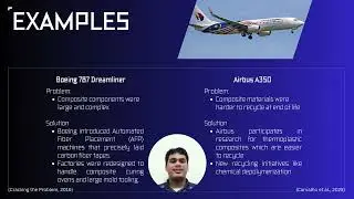 PHY351 on Revolutionising Aerospace : The Role of Composite Materials in Modern Aircraft Design