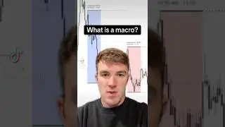 What is a macro?