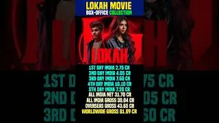 Lokah box office collection, #lokah #boxofficecollection #kalyanipriyadarshan