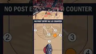 Pelicans post entry cross screen / pin down with a high low action counter to the front / ball deny