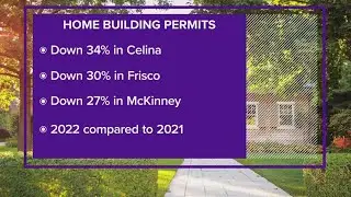 Home building permits in many DFW suburbs fell sharply in 2022, data shows
