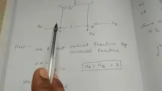 Portal frame solve using strain energy