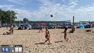 Ana Beach Volleyball 2022 15U Ontario Championship - Silver D1T1
