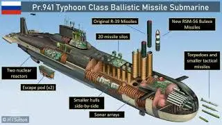 Project 941 Akula, The Largest Submarine In The World