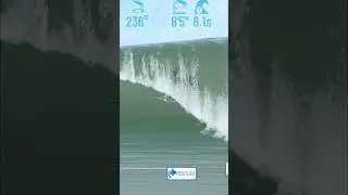 True Surf Maresias January 06, 2026 For My Soul