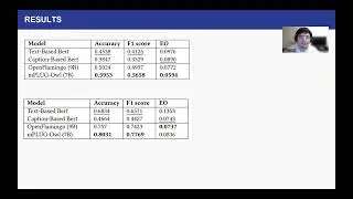 [w16m0132] Unveiling Misogyny Memes: A Multimodal Analysis of Modality Effects on Identification