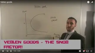 Veblen goods