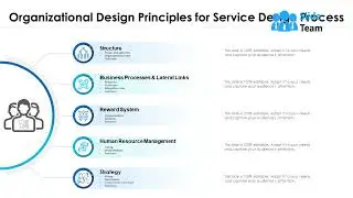 Organizational Design Principles For Service Design Process