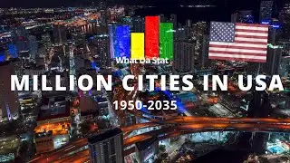 Million Cities in USA 1950-2035
