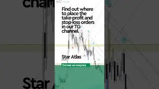 Analytics for Star Atlas. #trading #crypto #cryptocurrency #investing #investments