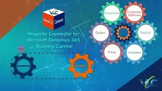 Magento Connector for Microsoft Dynamics 365 business central