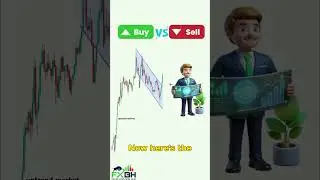 Bullish Flag Pattern Explained Perfect Entry in an Uptrend!  #trading  #markethours
