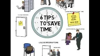 Time Management Tip - Minimize interruptions from co-workers - 04032017