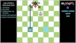 Puzzle 02 - Checkmate in 3 moves -  Explanation and Solution - End Game