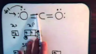 Organic Chemistry Video #7: Resonance - Example 4 Carbon Dioxide