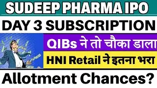 Sudeep Pharma IPO Subscription Status | Sudeep Pharma IPO Allotment Chances 🔥