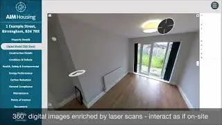 AIM Housing platform - Digital model