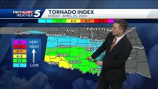 Storm Timeline: Late Friday storms & this weekend