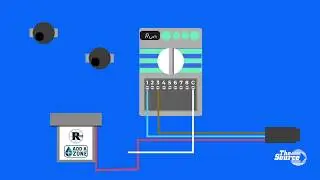 How to Install an Add-A-Zone
