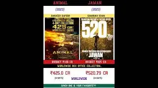 Animal vs Sam Jawan movie 🔥 4 days worldwide box office collection ‼️#shorts #viral #trending #trend