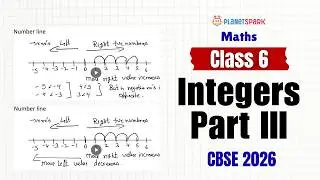 Integers Made SUPER Easy 🤯 | Class 6 Maths #Shorts