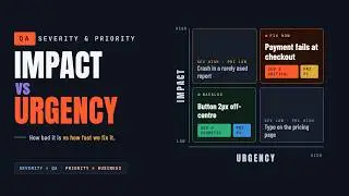 Severity vs Priority: Two Questions, Not One