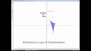 reflection is a type of transformation (geometry)