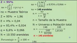 Nivel de Confianza: 90% - 95% - 99% - ¿Cuál elegir?