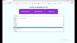 World Wide Corona Virus Tracker in ReactJS Developed By Muhammad Mohib.