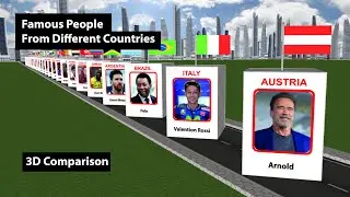 Famous People From Different Countries | Most Famous Persons | 3D Comparison Animation | Data Chart