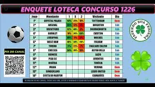 LOTECA 1226 PERCENTUAIS DOS JOGOS ! ENQUETE PARA PALPITE DA LOTECA 1226