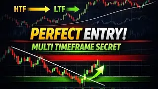 Perfect Trade Entries Using Multi-Timeframe Price Action (No Indicators)