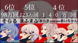 ヴァンパイア　再生回数ランキング【比較】【歌ってみた】