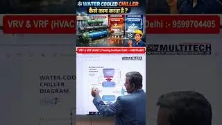 HVAC System Repairing Course | Water Cooled Chiller Kaise Kaam Karta Hai