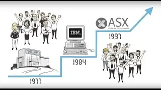 The History of Data#3