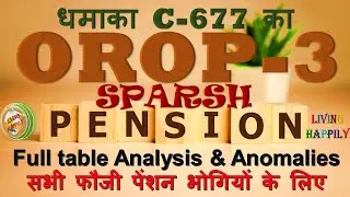 Havildar T7 OROP-3 SPARSH Pension Updates.....