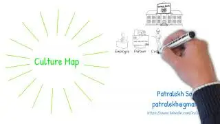Culture Map Explained | Mapping the World&rsquo;s Tangible & Intangible Heritage