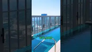 Watch Dealer Rents Most Expensive Home in Los Angeles!