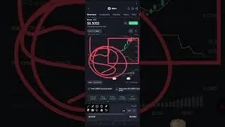 3 Ways & methods of making money in crypto using coinmarketcap