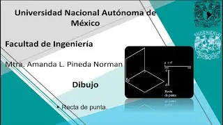 Recta DE PUNTA