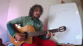 How to play the octatonic WH scale on the guitar - Guitar Lesson