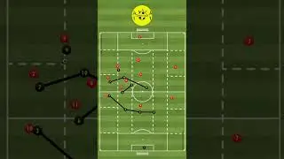 Formation: Im 14231 System verteidigen #Taktik #football