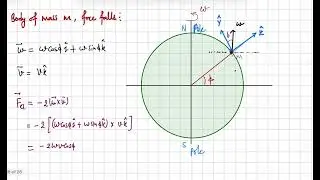 Rotation of earth and Coriolis force