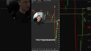 Обзор точки входа по $JPM #tradingstrategy