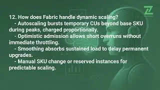 Cost Management & Capacity Planning in Microsoft Fabric Interview Questions