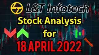 L&T Infotech target 18 April 2022 | LTI Share News | Stock Analysis | Nifty today