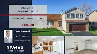 RE/MAX Professionals Select | New Listings | 12.14.2023 #realestate